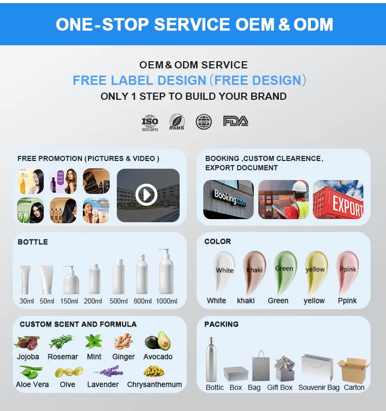 oem odm