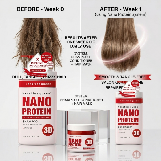 NANO PROTEIN Repairing Smoothing Deep Hair Treatment Shampoo set