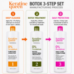 Keratine queen 0% Formaldehyde Brazilian Keratin Hair Straightening Treatment