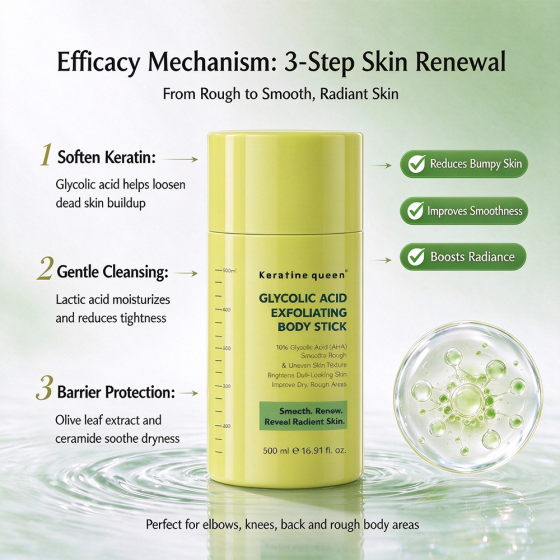 Private Label 10% Glycolic Acid Exfoliating Body Stick Smooth Bumpy Back Bulk Body Scrub