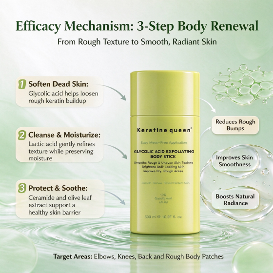 Custom Formula 10% AHA Glycolic Acid Body Exfoliating Stick